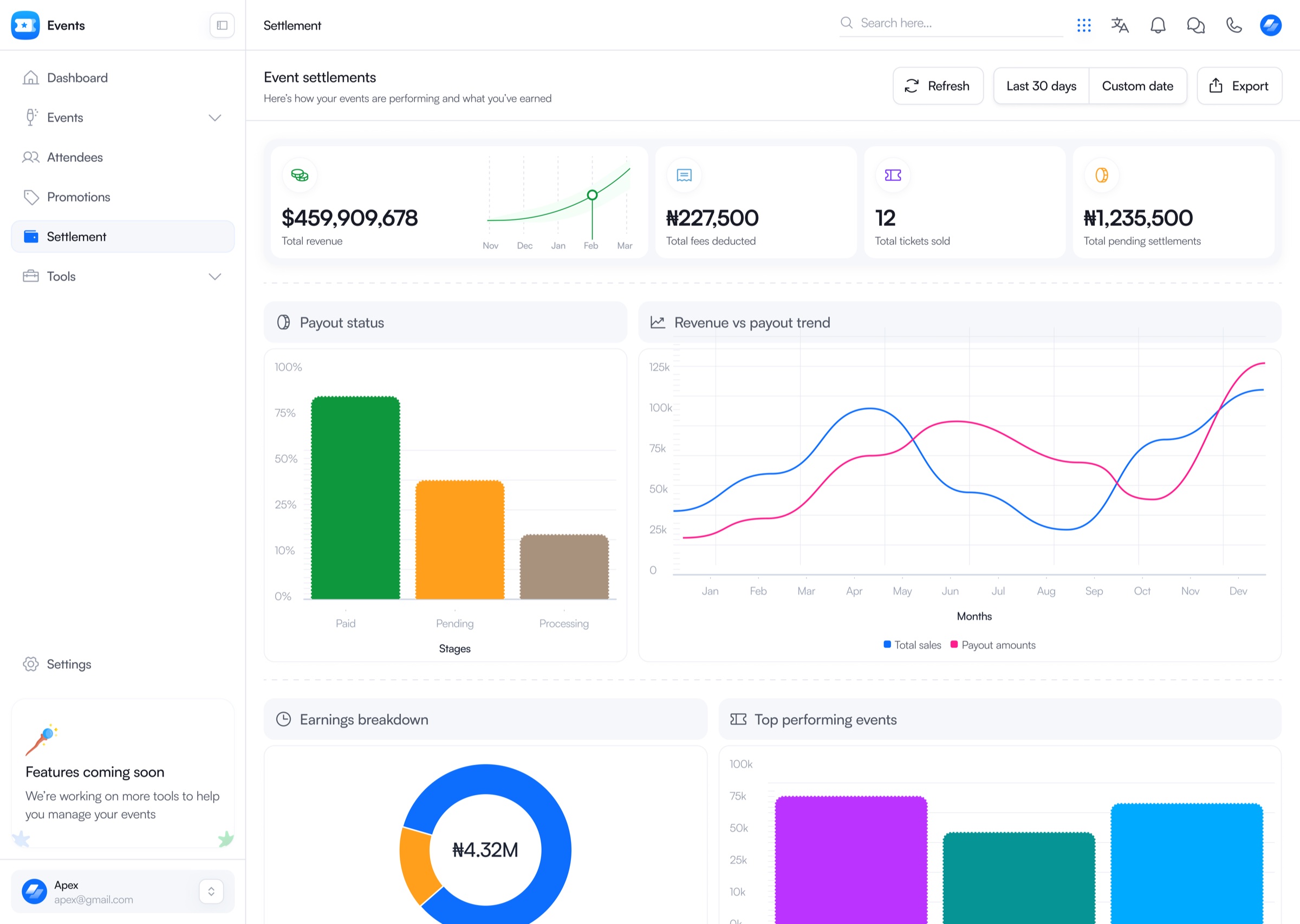 Event settlement dashboard